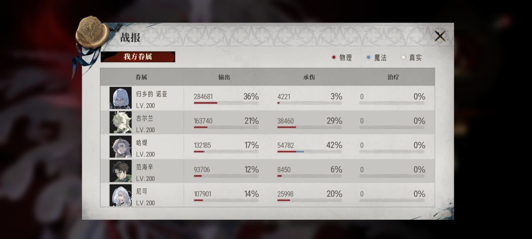 早起打活动,圆月囚笼19.234s暂居榜一 2
