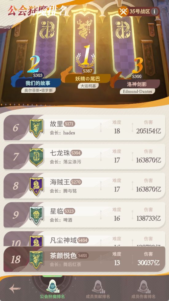401服就剩下我们一个工会了！ 2
