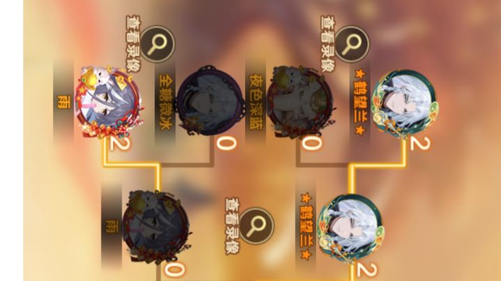 前中期妖的阵营大赛非洲人思路截图
