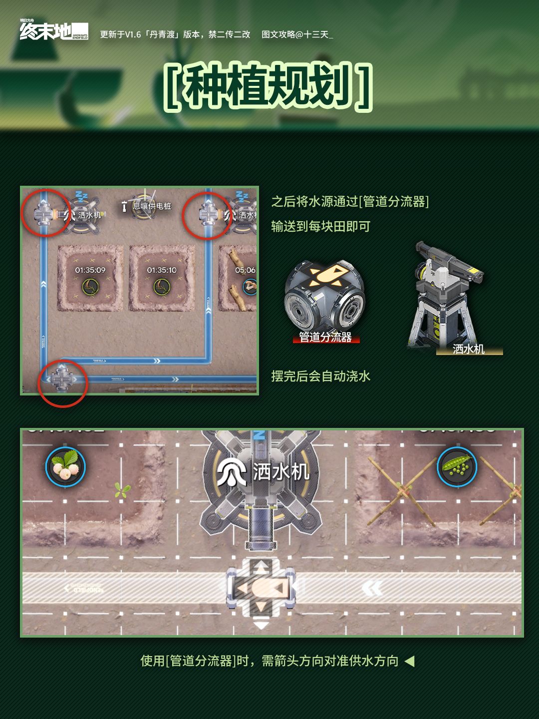 「缘缘庄」种地指南 6