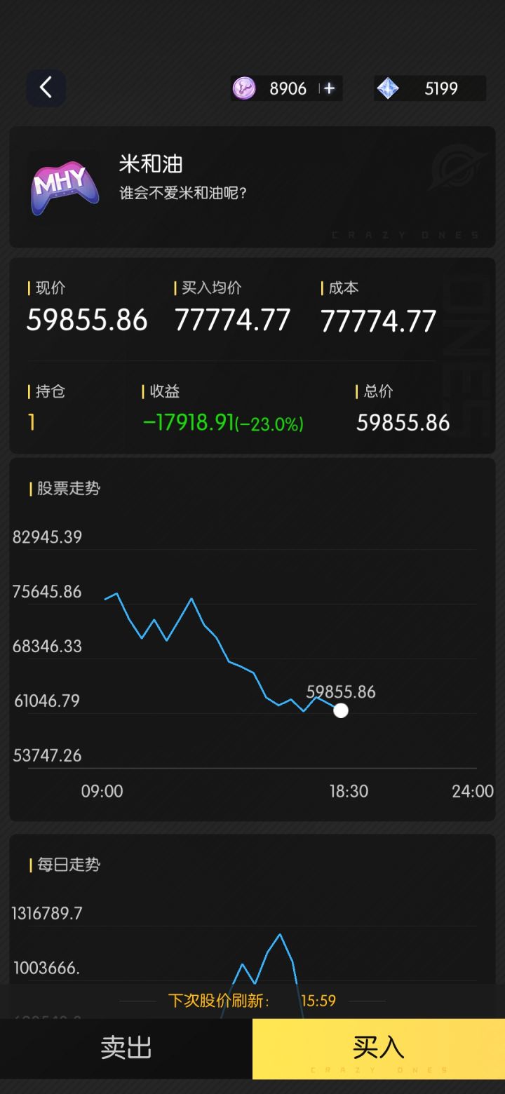 奇点股市截图