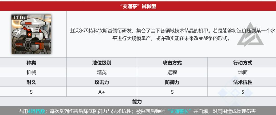 整理一下本次活动的粪怪！截图