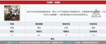 整理一下本次活动的粪怪！