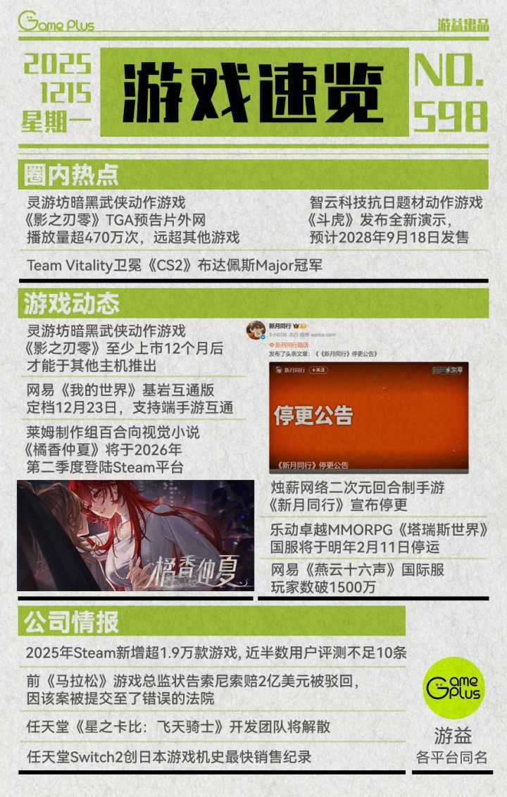 游戏行业值得关注的信息-12.15截图