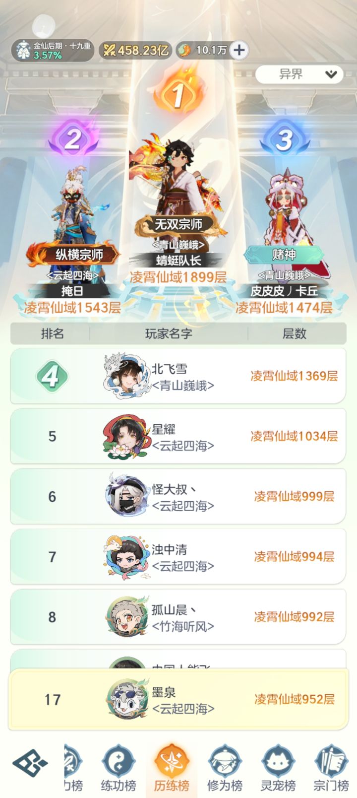 金仙52天！记录截图
