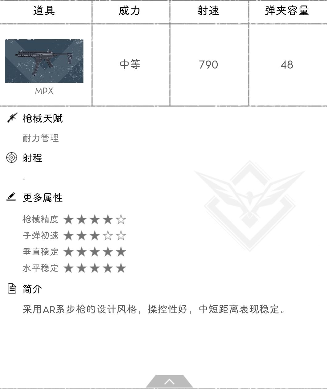 【新手攻略】开荒武器怎么选?前期武器推荐 3