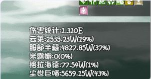 宝宝发大力截图