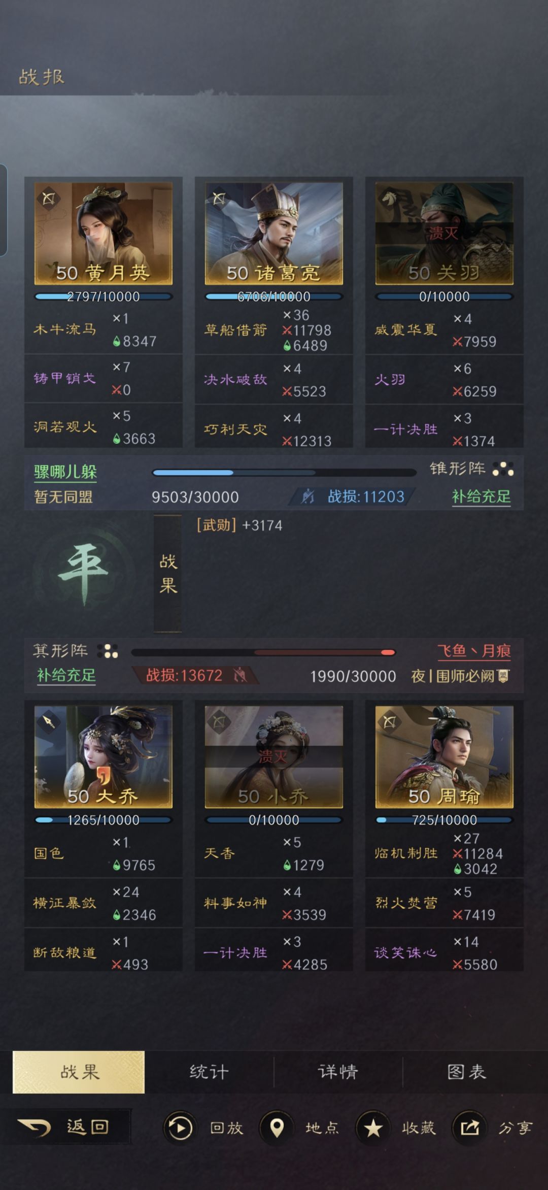 拳打铜雀脚踢忠义平民黑科技关羽 3