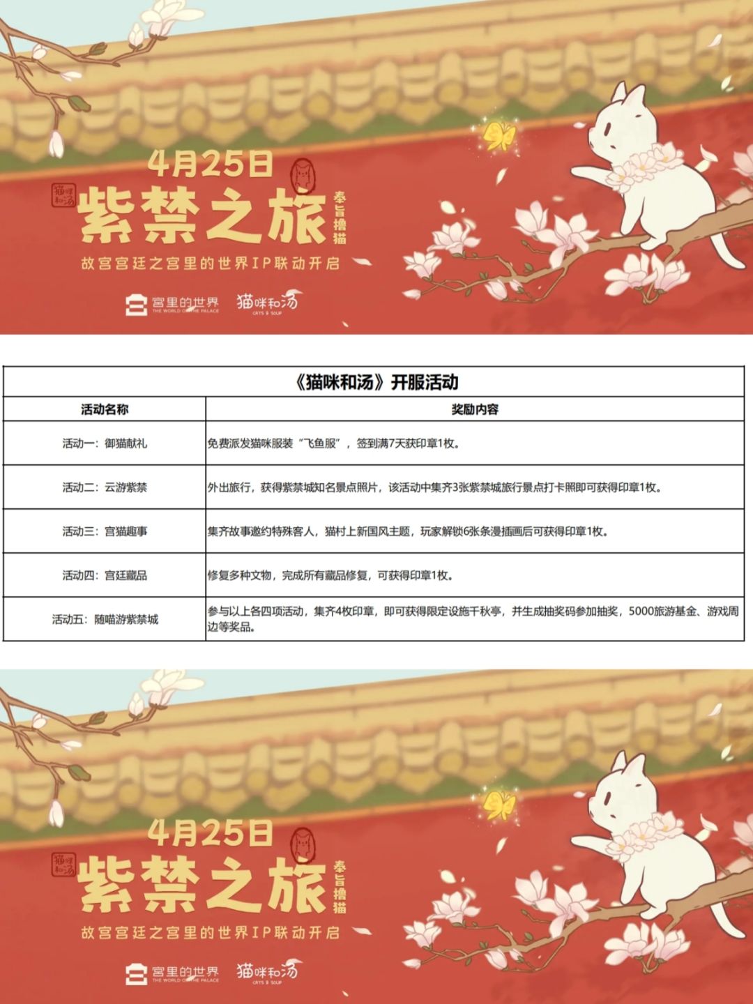 猫咪和汤|温暖养成放置游戏·附开服活动 2