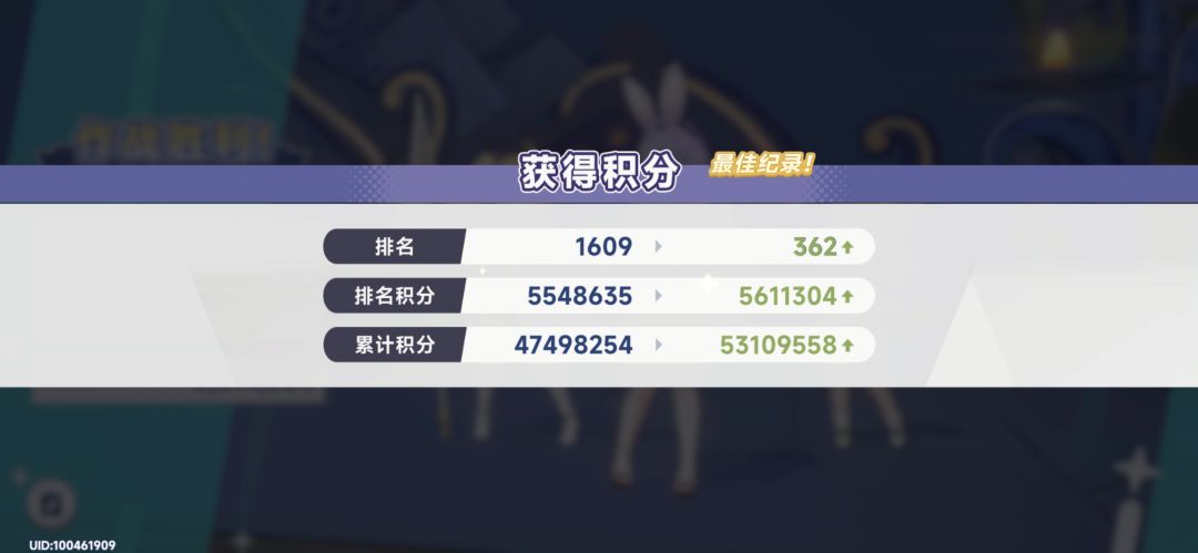 感觉不够卷啊( 3