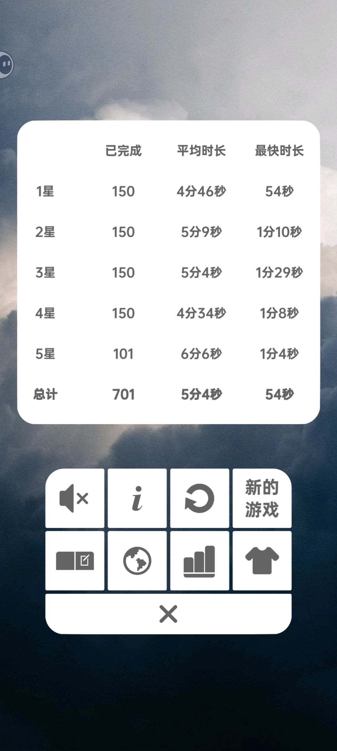通关啦,纪念一下。 1