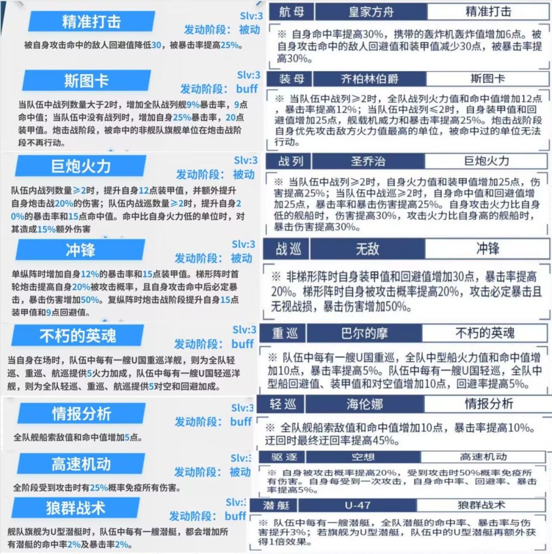 甩个更新改动 2