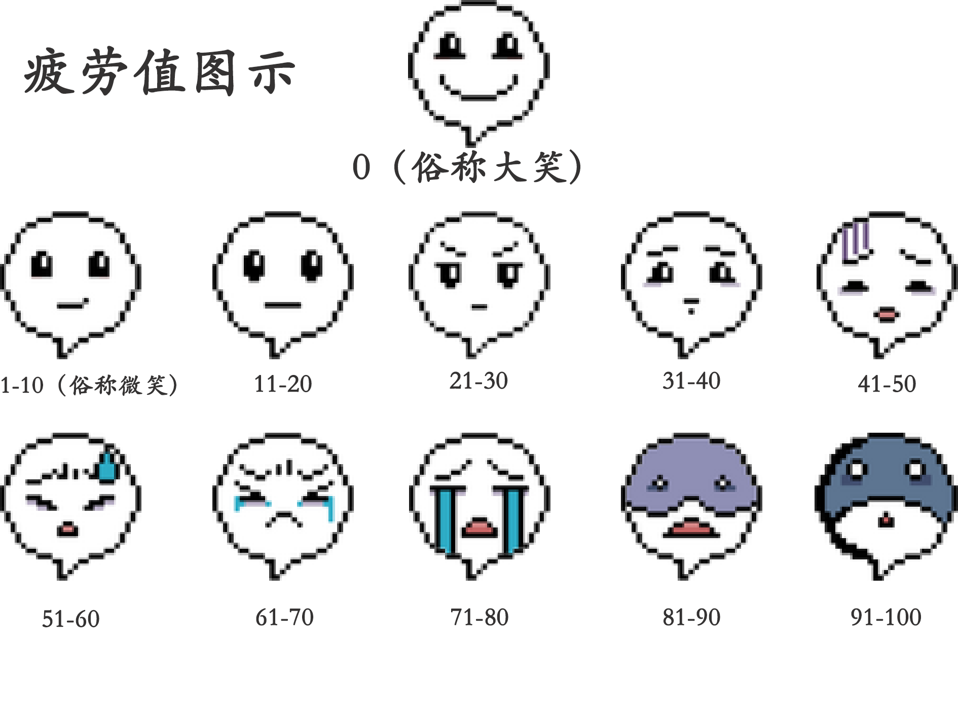 训练讲解示意图