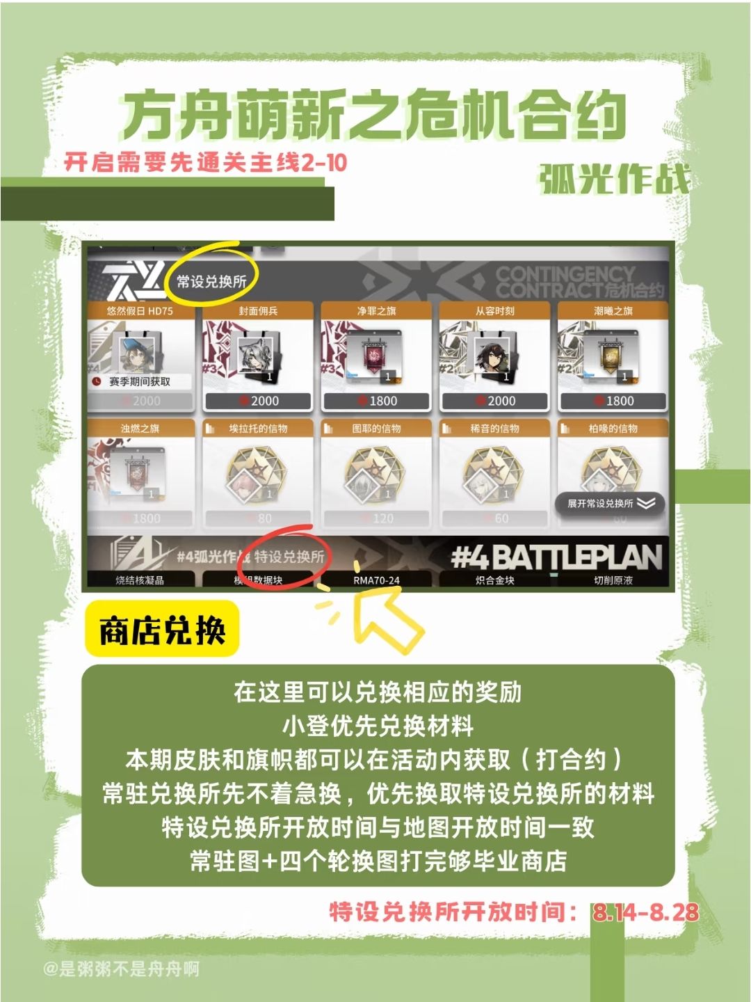 萌新合约攻略 2