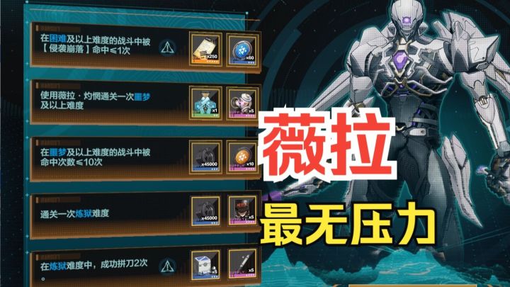 为什么说罗伊德是最没压力的一集-疾速追缉【战双帕弥什】截图