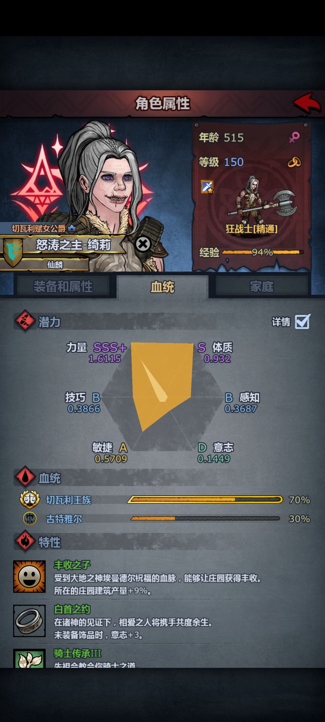 老的真快 3