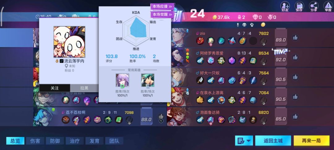 西凉这个英雄强吗？ 3