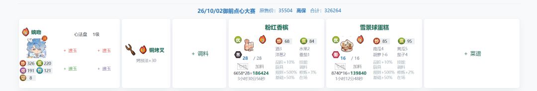 【20261002御前点心大赛】高保作业~截图
