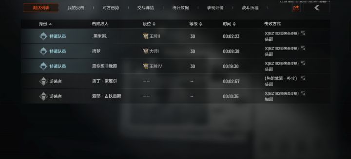 我重生在卡莫娜成为掌管运气的神截图