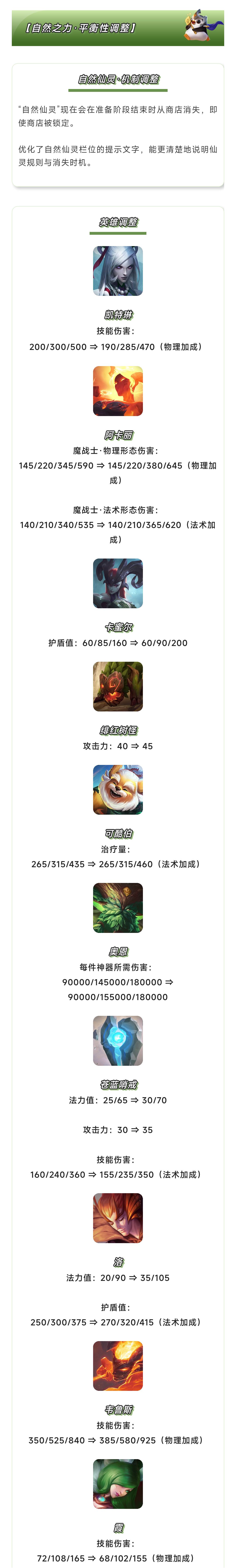 《金铲铲之战》18.1b版本 8月27日更新公告 3
