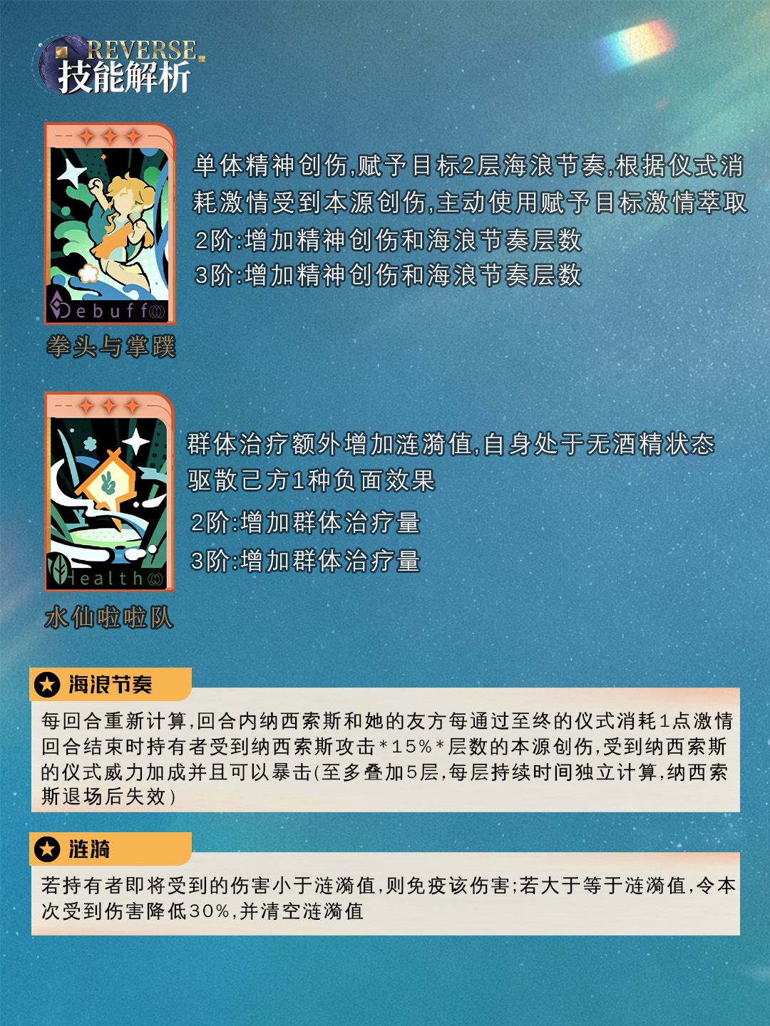 1999 | 纳西索斯养成攻略 3