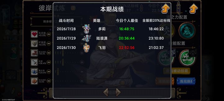 没超凡的飞羽我玩他干嘛截图