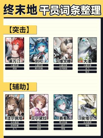 终末地全干员词条整理