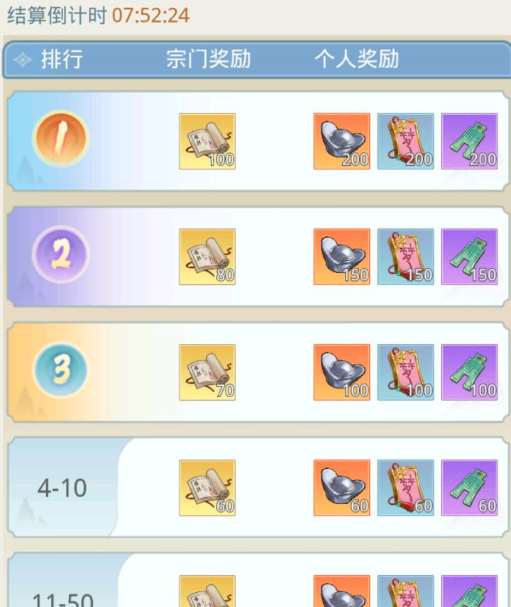 宗门玩法攻略截图