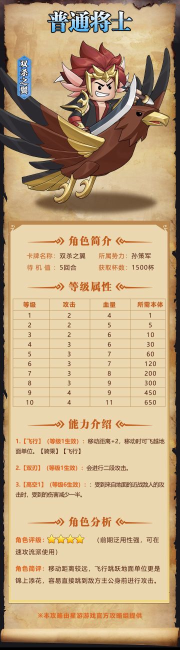 【奇兵群雄传】| 双杀之翼