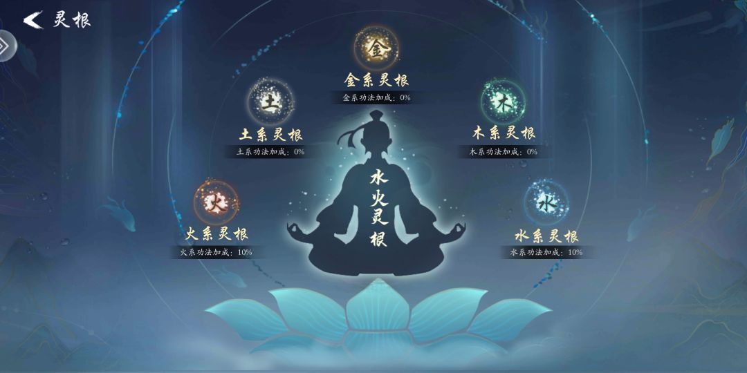 各位大佬我这怎么选啊灵根要重置不 2
