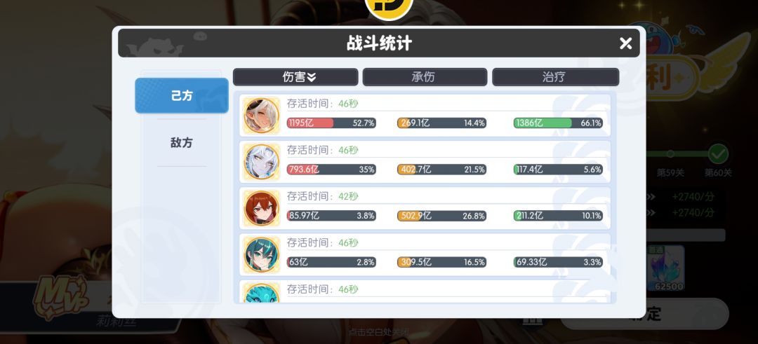 时之隙162w统御值过8-270 3