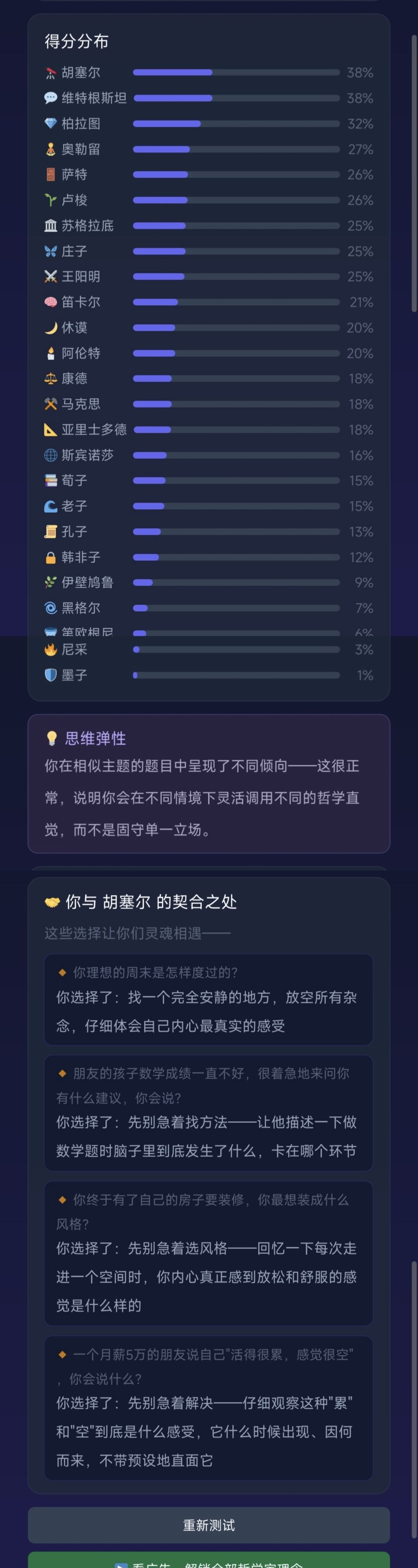 老实说我不认识胡塞尔…… 2