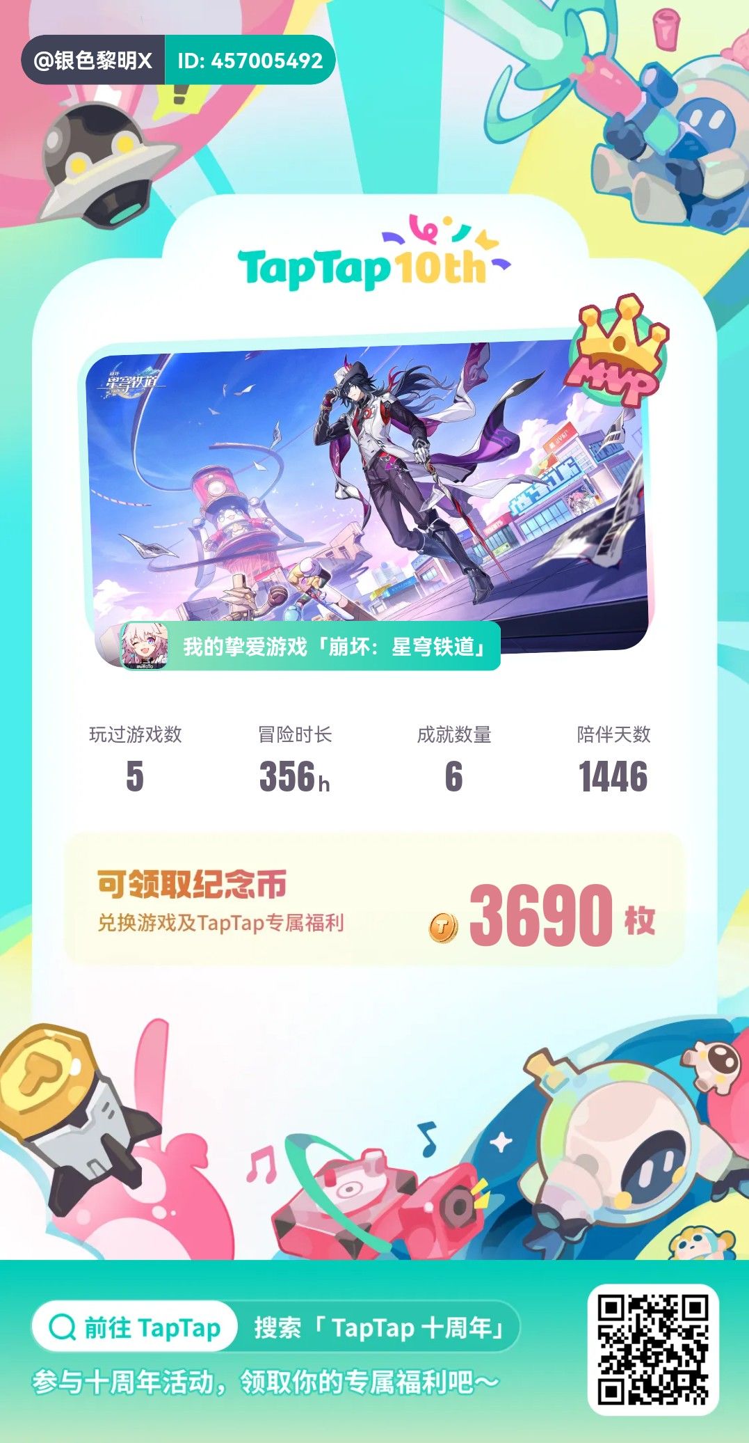 崩坏:星穹铁道,你是,我的神 2