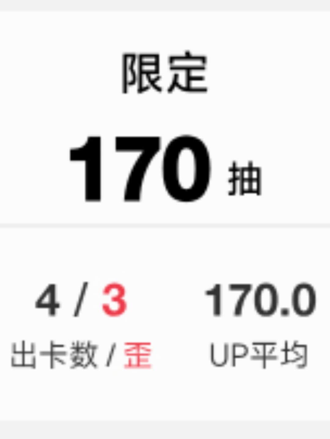 限定up平均170 1