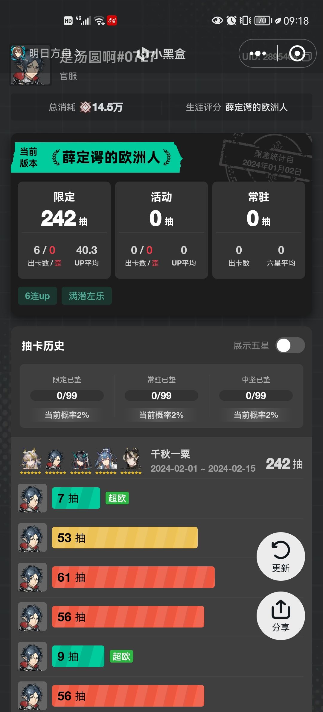 受不了一点😭 1
