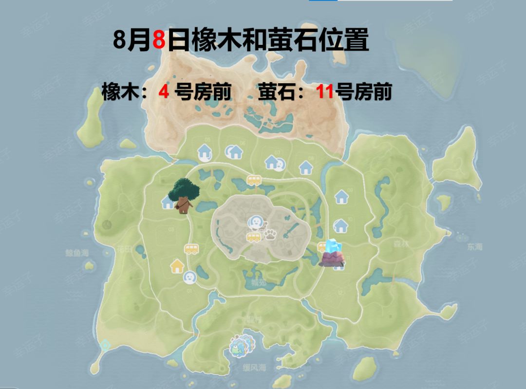 心动8.8日兑换码 无暇萤石 溜溜橡木位置 2
