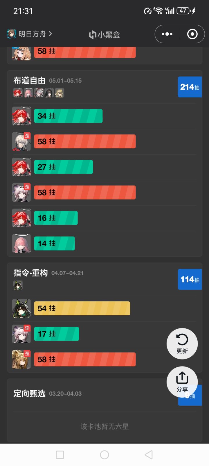 非欧守恒了,希望mujica能对我好点截图