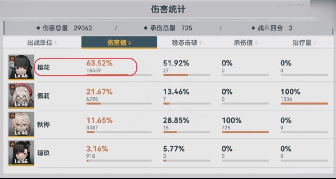 剧情角色 3