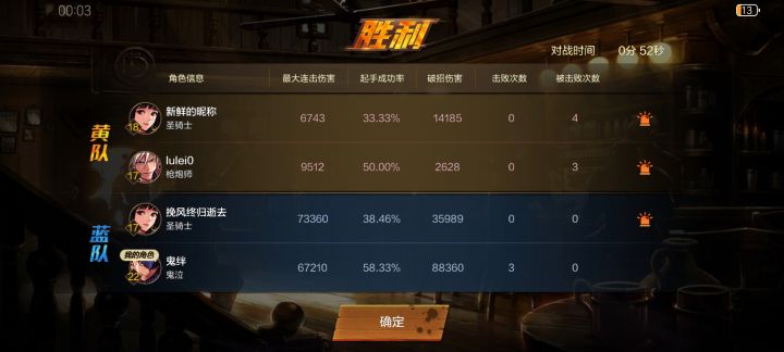 哈哈，这bug好好笑。截图