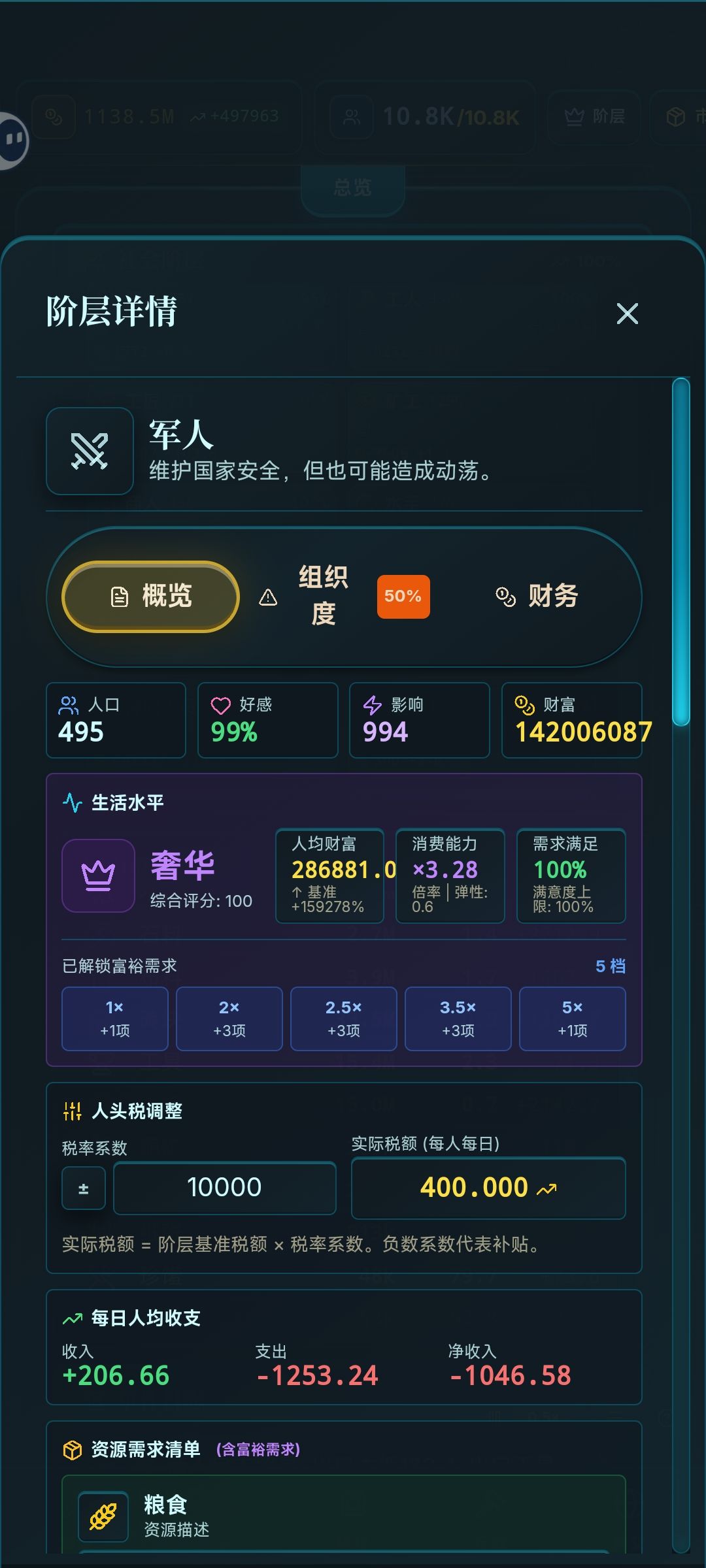 给商人+税不能太多,会影响其他行业的 2