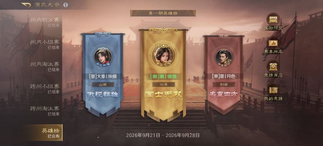 今天演武两个区共拿了冠亚季军!! 2