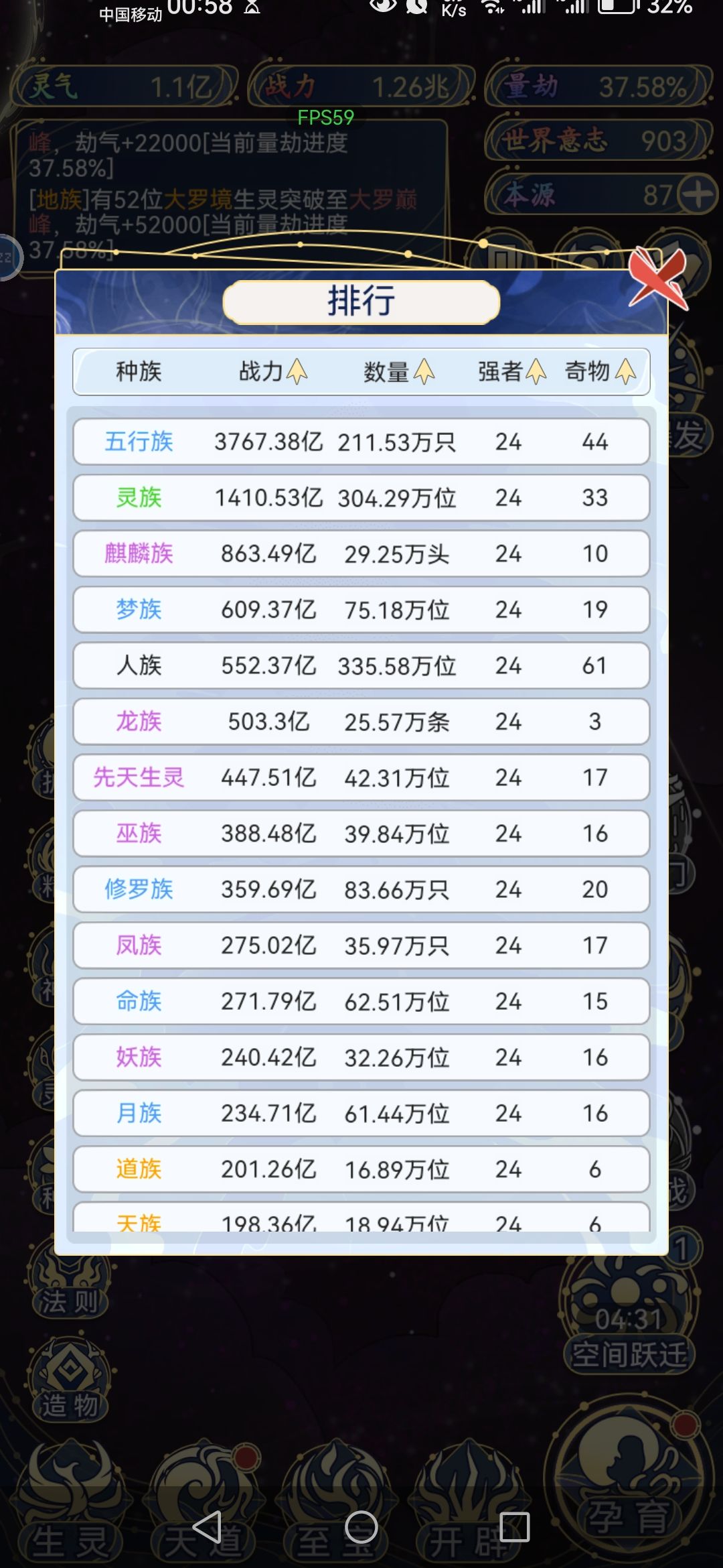 灵族可谓战神也 2