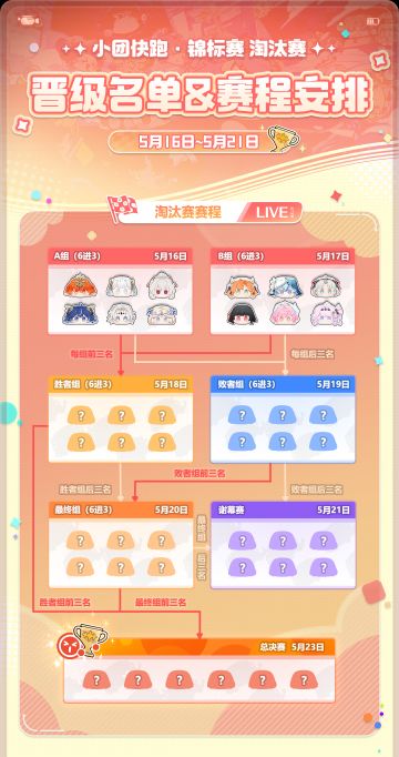 小团快跑·锦标赛淘汰赛应援开启！