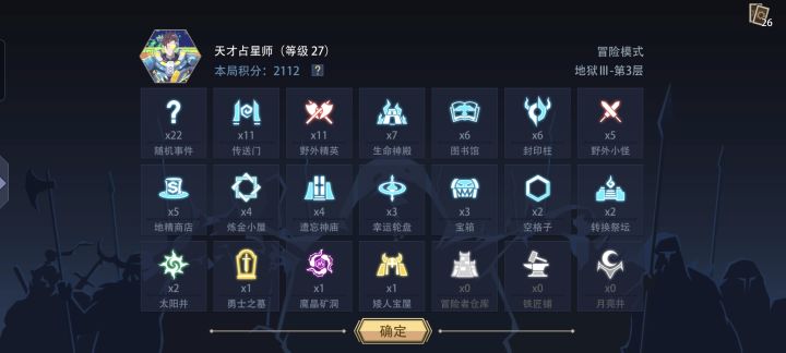 终于凹完分了,这个月就这样了吧。截图