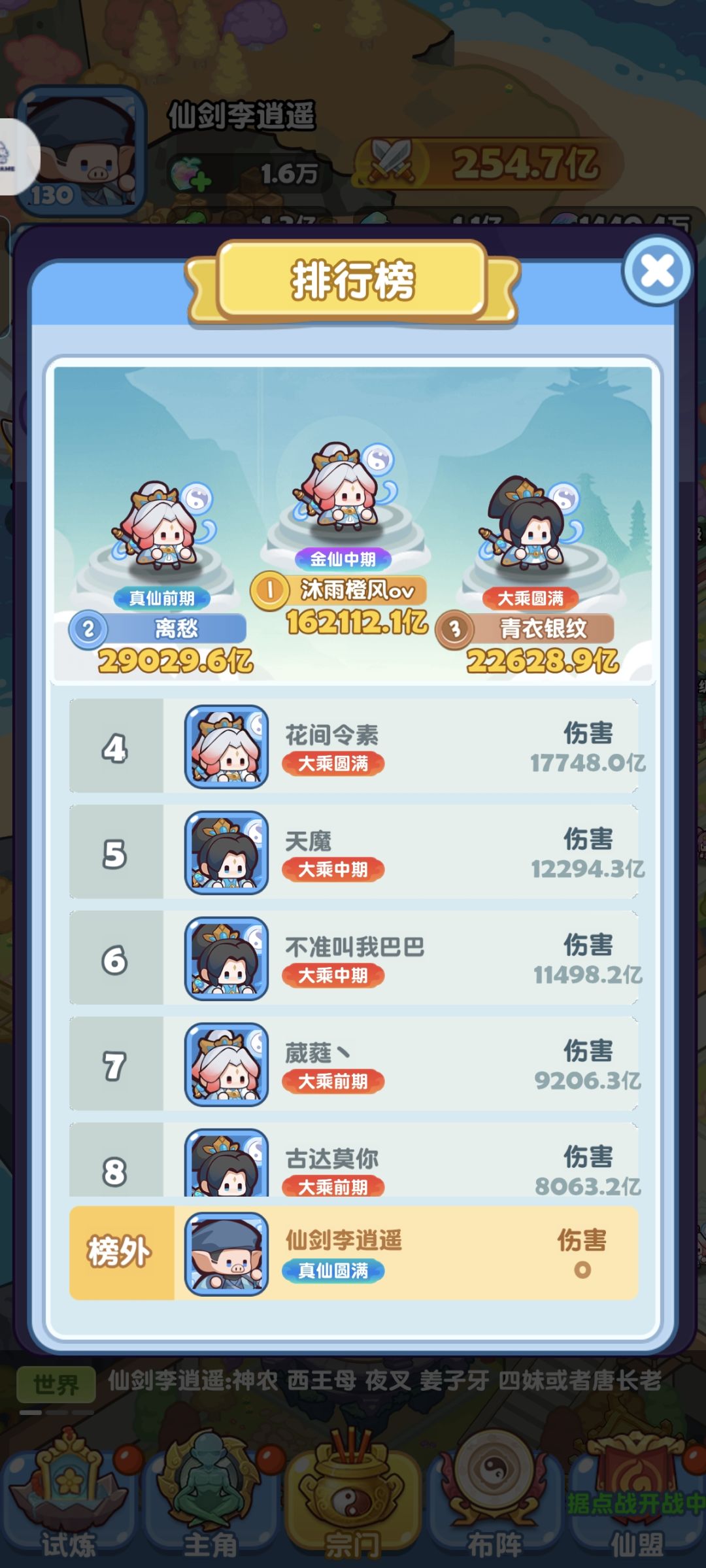 又出bug了,活动排行榜的 2