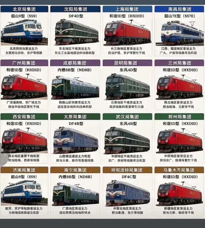 火车类游戏要的就是车头。车头可以做详细介绍。弄几款免费车头用金币兑换。其他的用跑线路得钻石兑换，还有一部分用人民币兑换。弄精美了放心火车迷心里绝对有一席之地截图