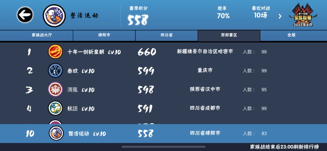 tap招人真的能招到吗 1