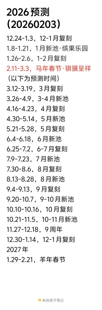 2026预测（20260203）