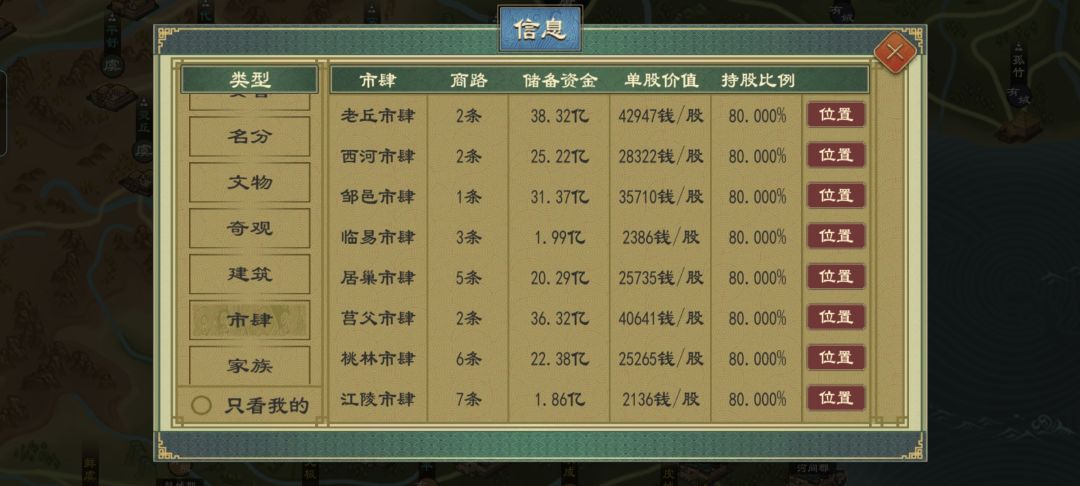 我成功做到了税收破百亿截图