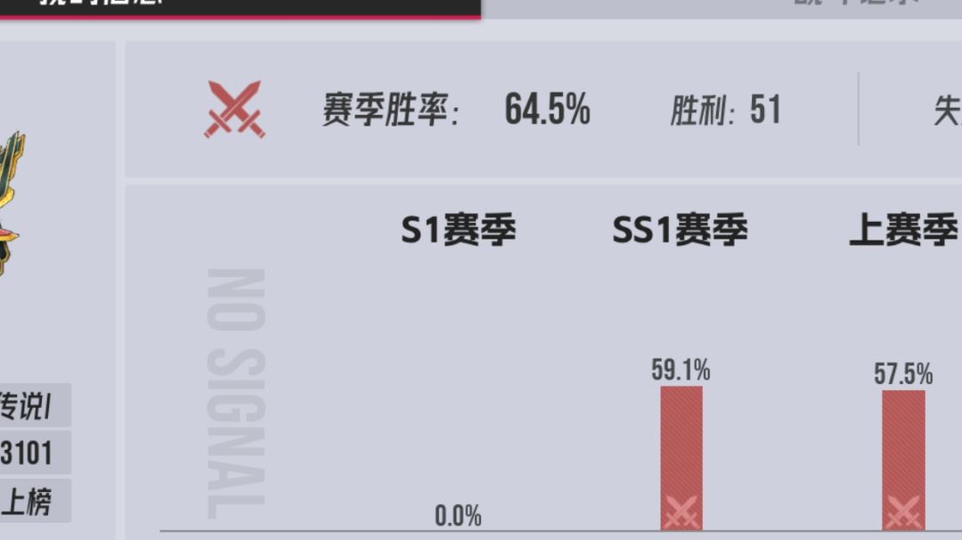 rta上传主玩卡配置（重发版本）截图